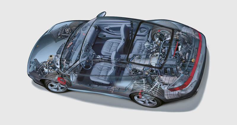 Dynoassist Oto Ekspertiz