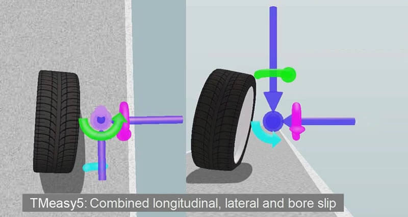 Dynoassist Oto Ekspertiz